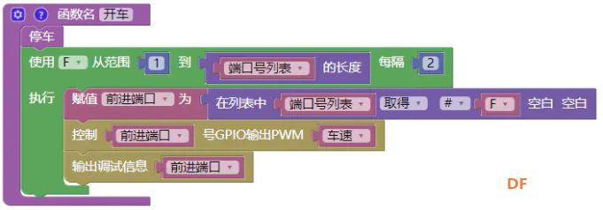 古德微树莓派：语音控制多向可变速麦克纳姆轮小车图13