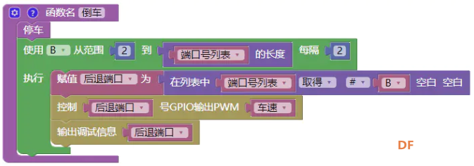 古德微树莓派：语音控制多向可变速麦克纳姆轮小车图14