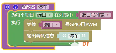 古德微树莓派：语音控制多向可变速麦克纳姆轮小车图15