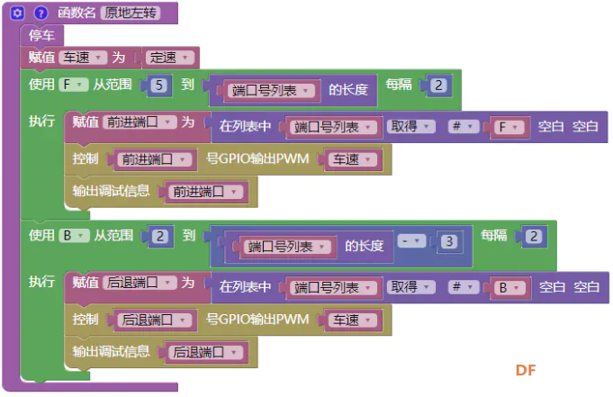 古德微树莓派：语音控制多向可变速麦克纳姆轮小车图16