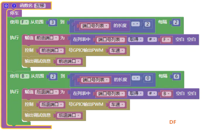 古德微树莓派：语音控制多向可变速麦克纳姆轮小车图18