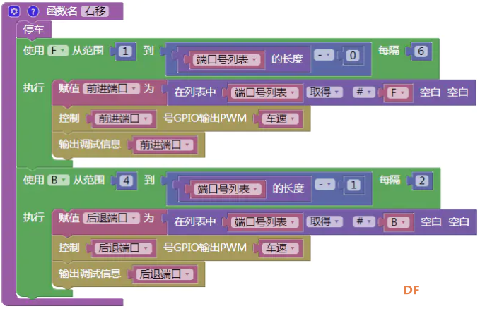 古德微树莓派：语音控制多向可变速麦克纳姆轮小车图19