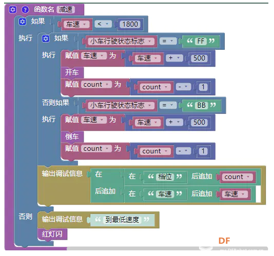 古德微树莓派：语音控制多向可变速麦克纳姆轮小车图21