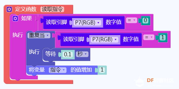 玩物尚志 | 图像记忆训练器图12