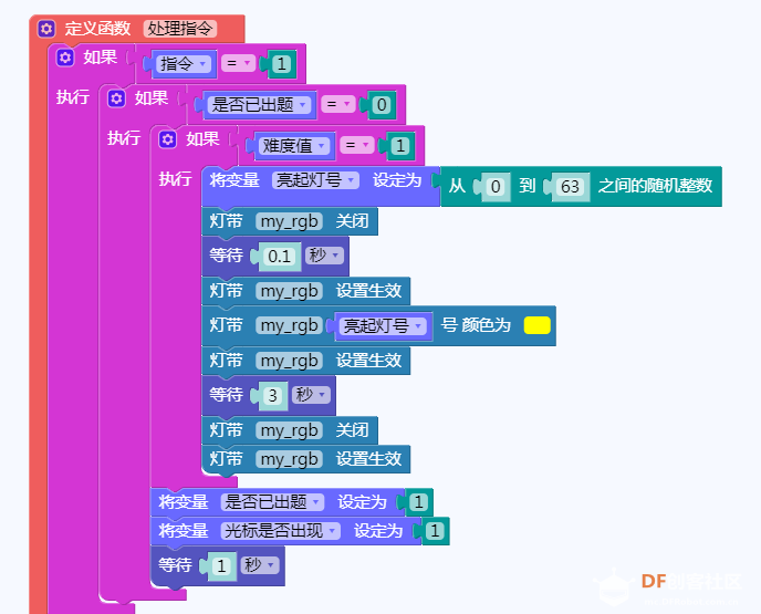 玩物尚志 | 图像记忆训练器图17