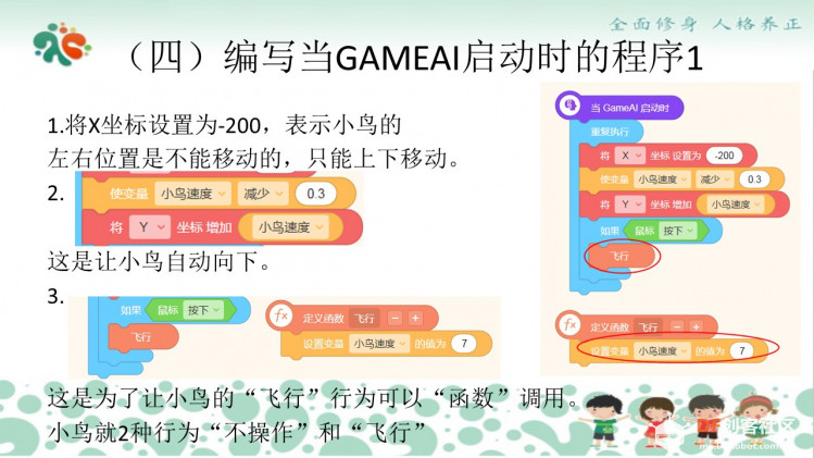 小学人工智能无监督学习遗传算法实例：小鸟飞翔图9