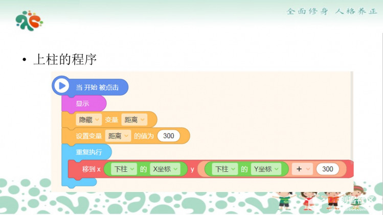 小学人工智能无监督学习遗传算法实例：小鸟飞翔图3