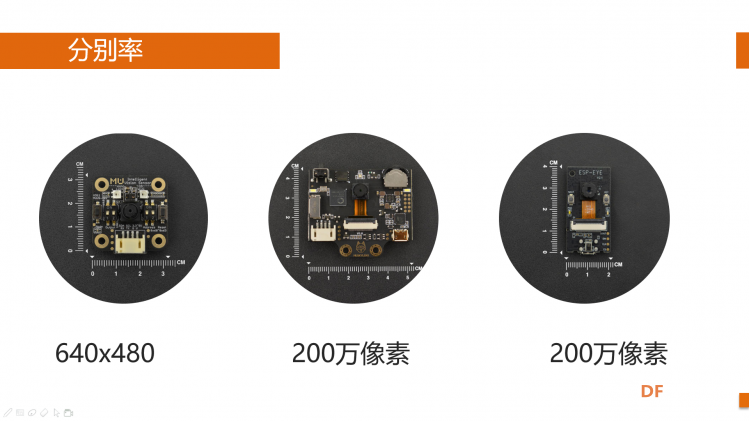 商城三款智能摄像头对比测评。图3