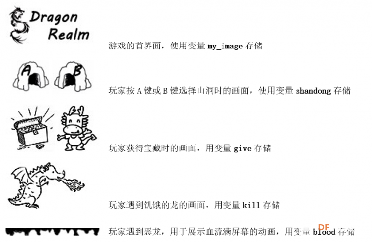 3.用掌控板制作游戏——Dragon Realm图2