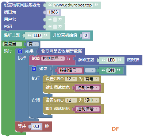 树莓派物联网应用基础(2)：Python与古德微MQTT通讯图3