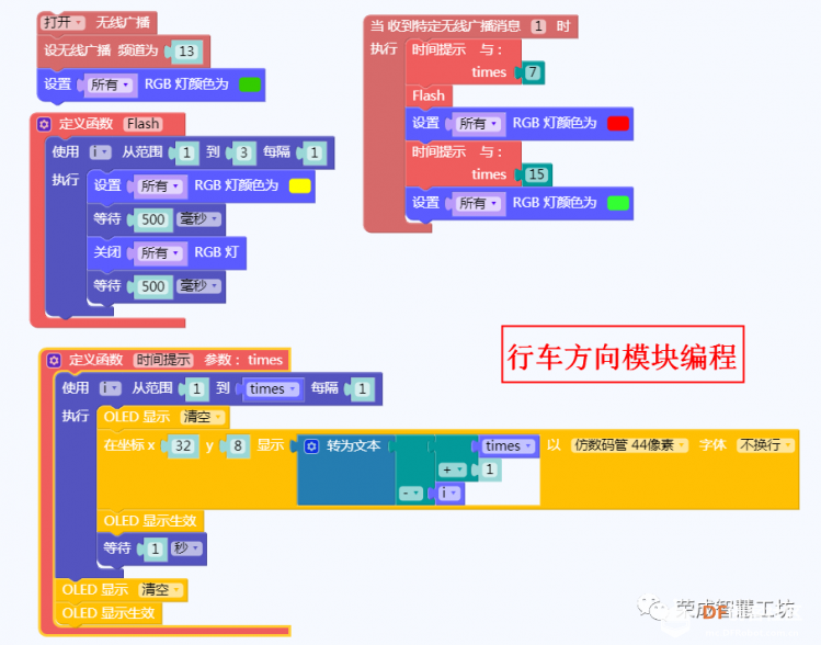 【荣成】18.掌控板：礼让斑马线行人红绿灯图2