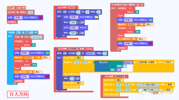 【荣成】18.掌控板：礼让斑马线行人红绿灯图3