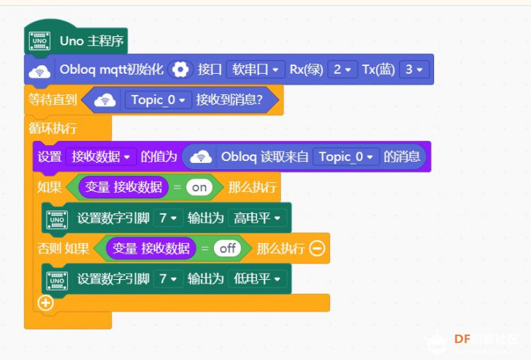 用树莓派玩转物联网记（8）— 用树莓派联通Arduino图7