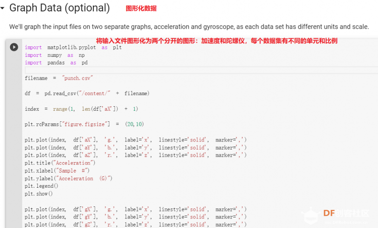 【在 Arduino 上使用机器学习】（二）Tensorflow上构建及训练...图11