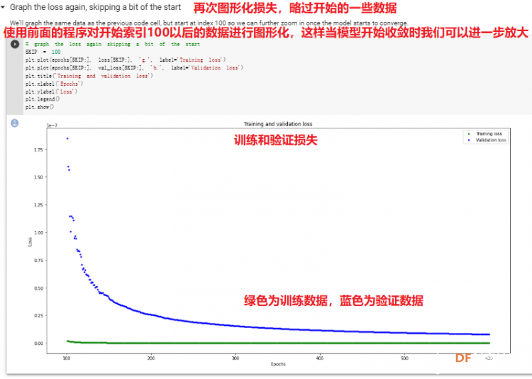 【在 Arduino 上使用机器学习】（二）Tensorflow上构建及训练...图21