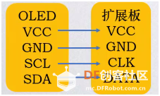 【临沂】第十二课 OLED显示屏图2