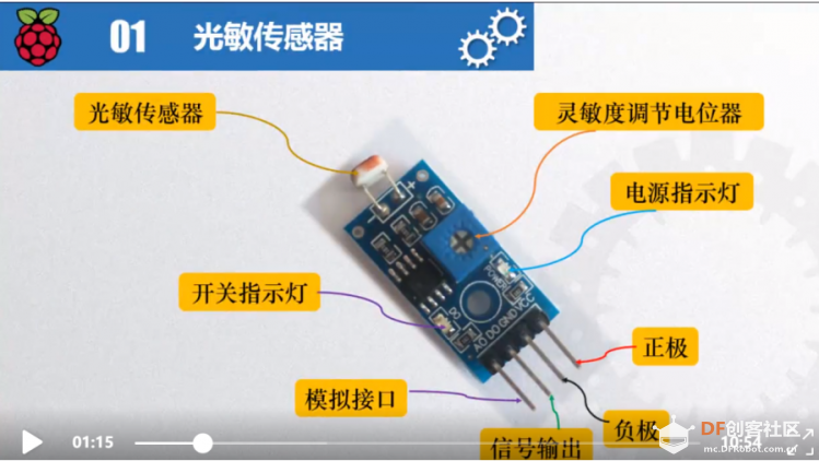 【临沂】【杭州古德微机器人】树莓派-声控灯学习记录图2