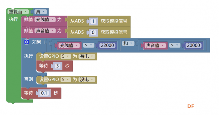 【临沂】【杭州古德微机器人】树莓派-声控灯学习记录图13
