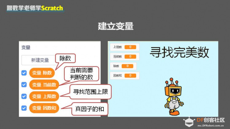 跟数学老师学Scratch | 13 寻找完全数图7