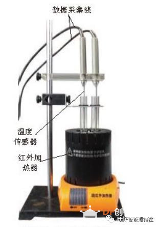 【掌控未来智造营】基于掌控板的科学课程之比热容实验图7