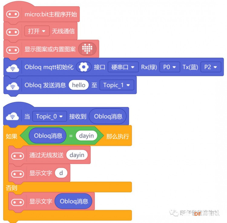 【掌控未来智造营】基于掌控板的科学课程之比热容实验图30