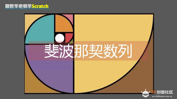 跟数学老师学Scratch | 14 斐波那契数列图1