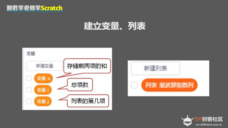 跟数学老师学Scratch | 14 斐波那契数列图9