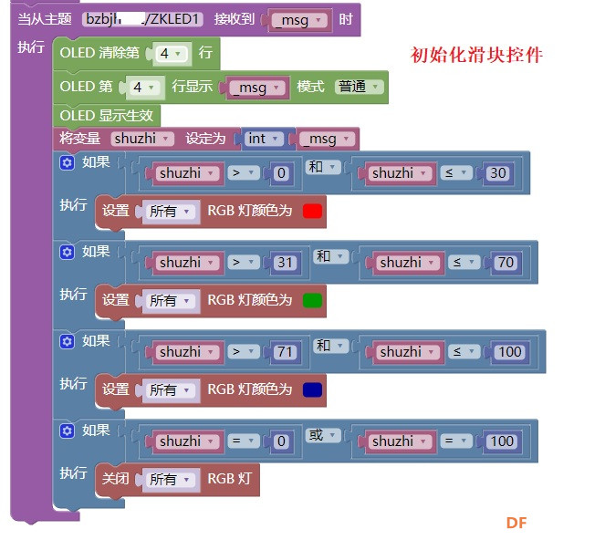 用树莓派玩转物联网记（10）— 树莓派与掌控板通信（2）图10