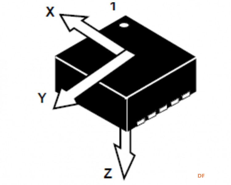 MicroPython动手做（21）——掌控板之磁场传感器图2