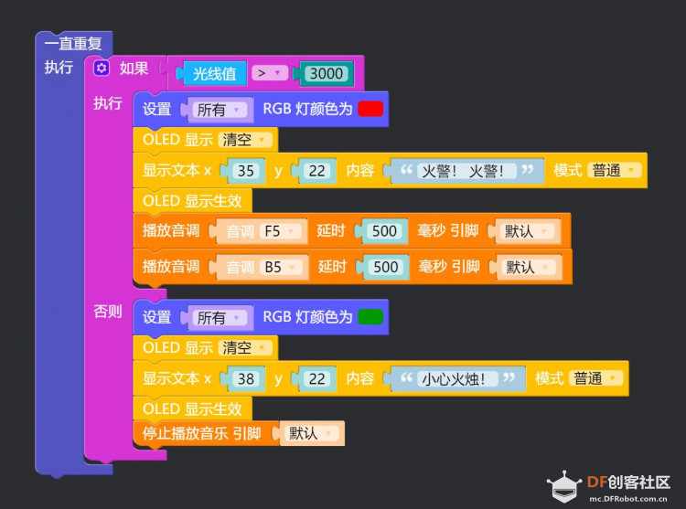 MicroPython动手做（19）——掌控板之蜂鸣器与音乐图1