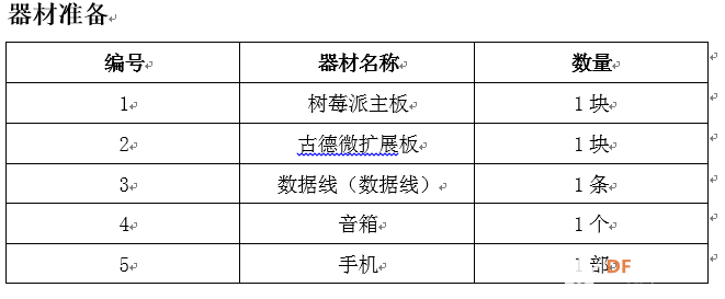 【烟台】控件控制之拍照与录音图4