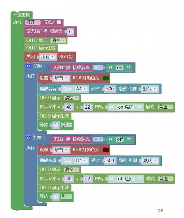 MicroPython动手做（22）——掌控板之无线广播图1