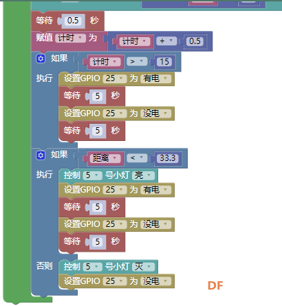 坐姿提醒的应用图3