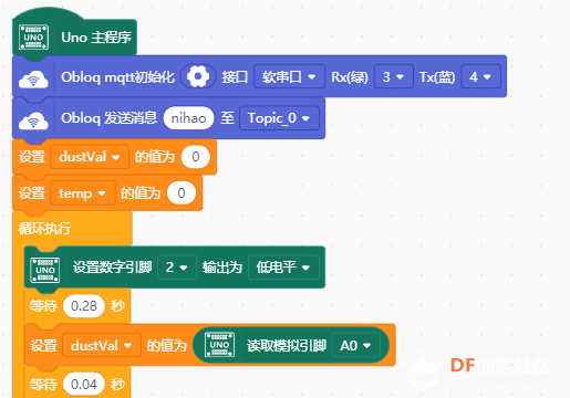 物联网入门学习笔记（3）树莓派与arduino通信实现物联网功能图3