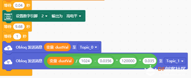 物联网入门学习笔记（3）树莓派与arduino通信实现物联网功能图4