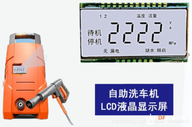 工业物联网LCD数码屏的驱动原理及低功耗设计图2