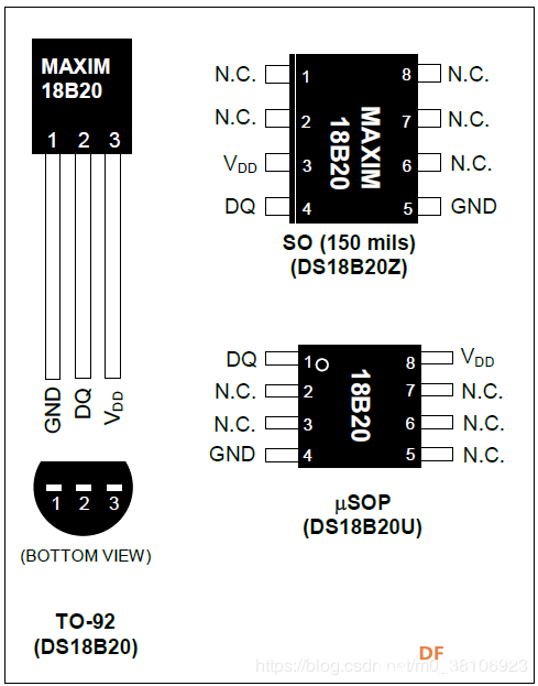 DS18B20温度传感器的特性、原理、驱动图2