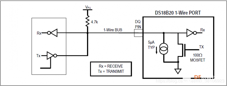 DS18B20温度传感器的特性、原理、驱动图9