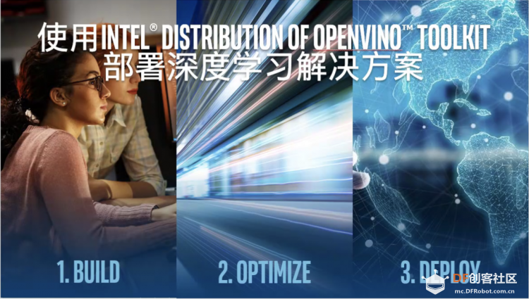Intel AI工程硬核分享——OpenVINO加速深度学习和视觉应用部署图6