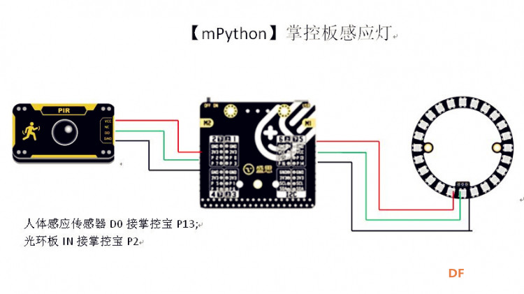 【mPython】掌控板感应灯图3
