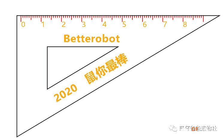 【掌控未来智造营】掌控“哈雷”曲线测量图10