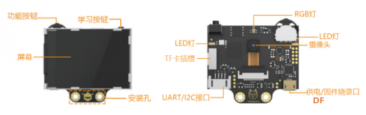 【二哈识图】Arduino视觉识别入门教程—01智能门禁系统图10