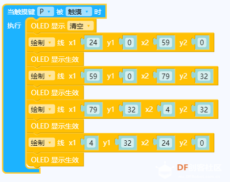 【掌控未来智造营】掌控玩数学之图解梯形的面积图8