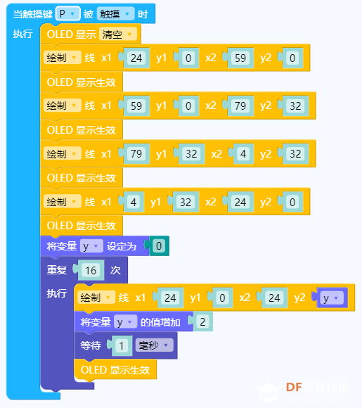 【掌控未来智造营】掌控玩数学之图解梯形的面积图4