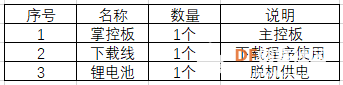 【掌控未来智造营】掌控玩数学之图解梯形的面积图17