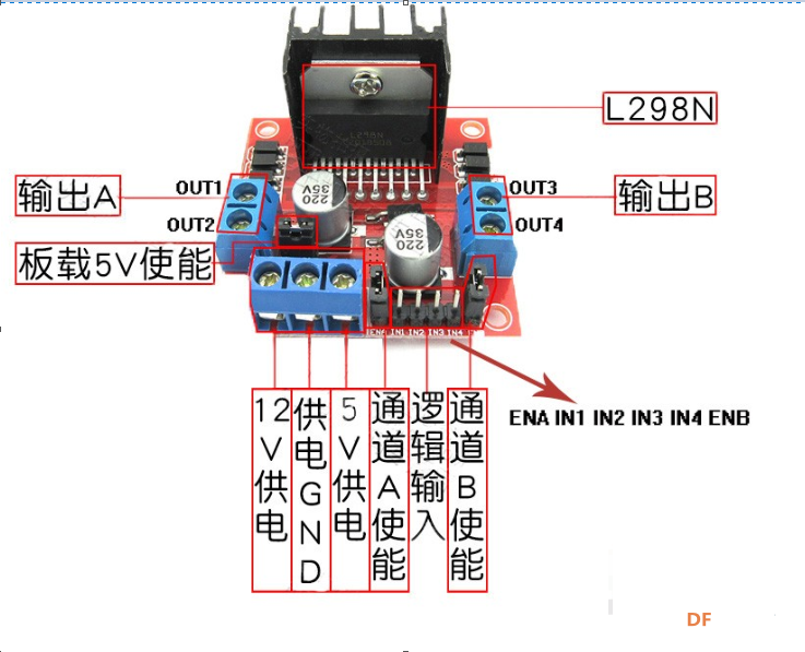 【Mind+扩展库发布】：L298N_红色直流电机驱动模块图2