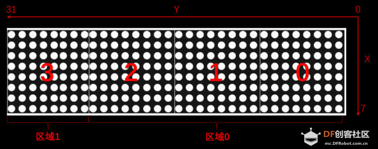 ESP8266物联网创意点阵时钟，女朋友看了都想要！图18