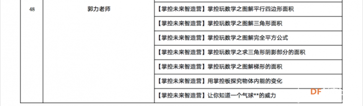 《首届掌控板教学应用设计大赛》线上投票正式开启！图11