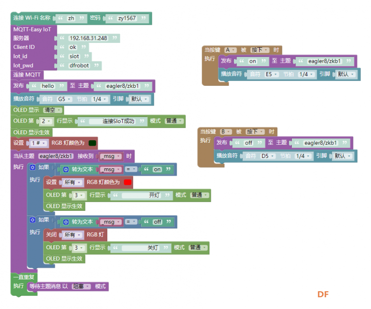 MicroPython动手做（29）——物联网之SIoT图1
