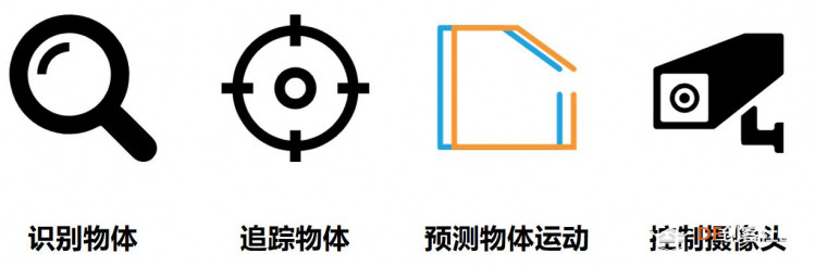 【二哈识图】Arduino视觉识别入门教程—04英语单词游戏图4